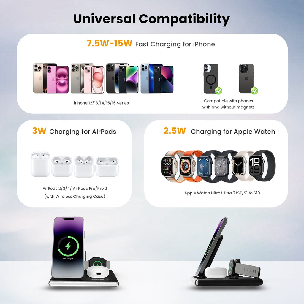 GearTick 4-in-1 Foldable Wireless Charging Station – iPhone, Apple Watch, AirPods & More with LED Night Light (2 Colors)