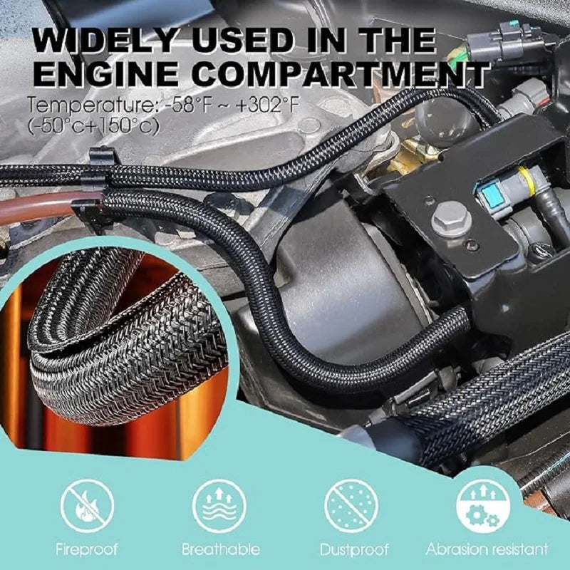 GearTick Braided Cable Sleeve – PET Nylon Wire Organizer for Desk, PC & TV Cable Management (1M, 3M, 5M)