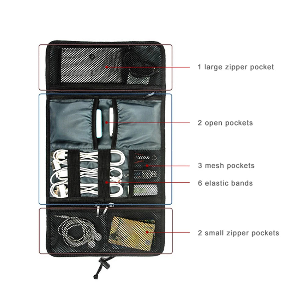 GearTick Cable Roll Organizer – Portable Tech Cord Pouch for USB Cables, Chargers & Phone Accessories