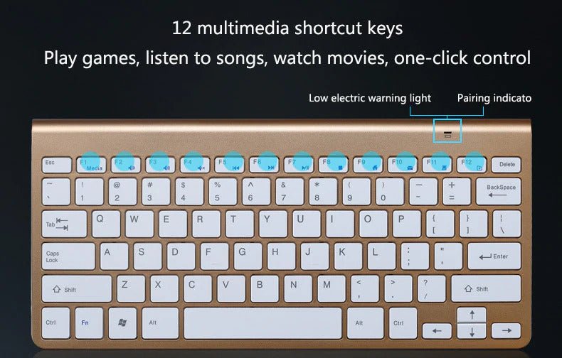 GearTick 2.4GHz Wireless Mini Keyboard & Mouse Combo – Compact Silent Set for PC, Mac & Smart TV (3 Colors)